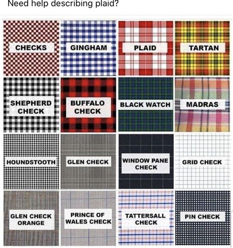 plaid vs checked.